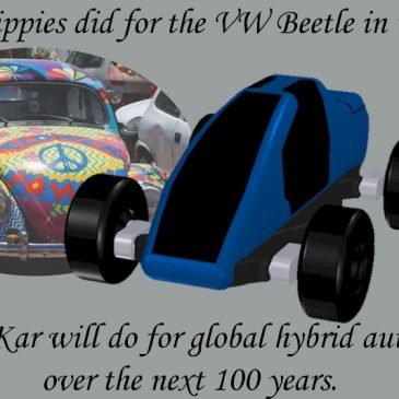 Hippies made the Beetle, WorldKar cleans the air